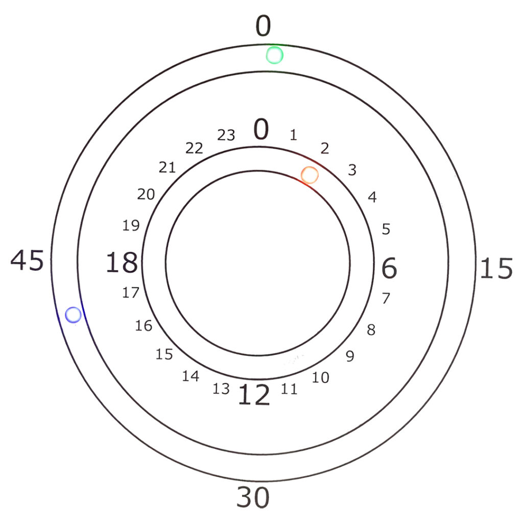 neoClock arduino in funzione qudrante bianco