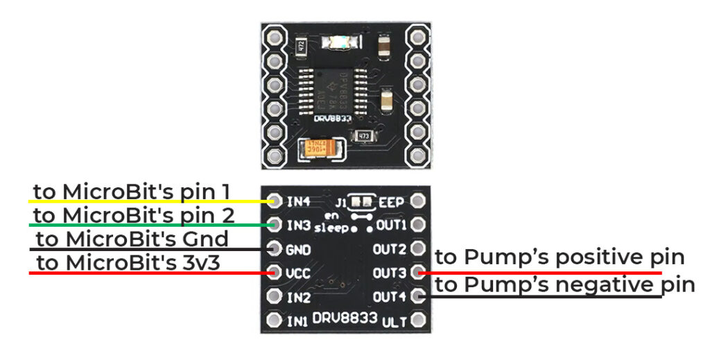 MicroRobot irrigatore drv8833 connections