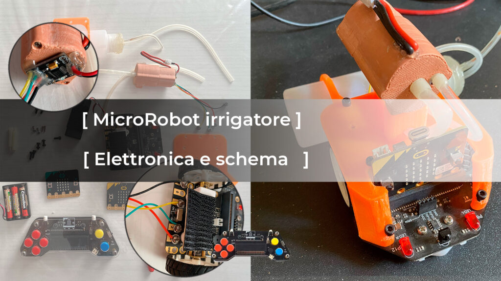 MicroRobot irrigatore elettronica