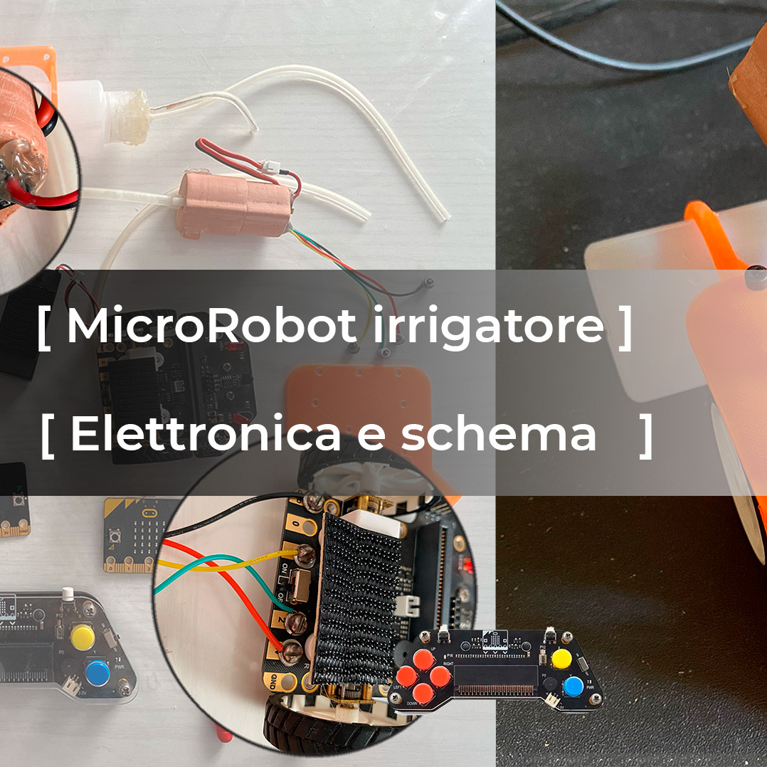 MicroRobot irrigatore elettronica